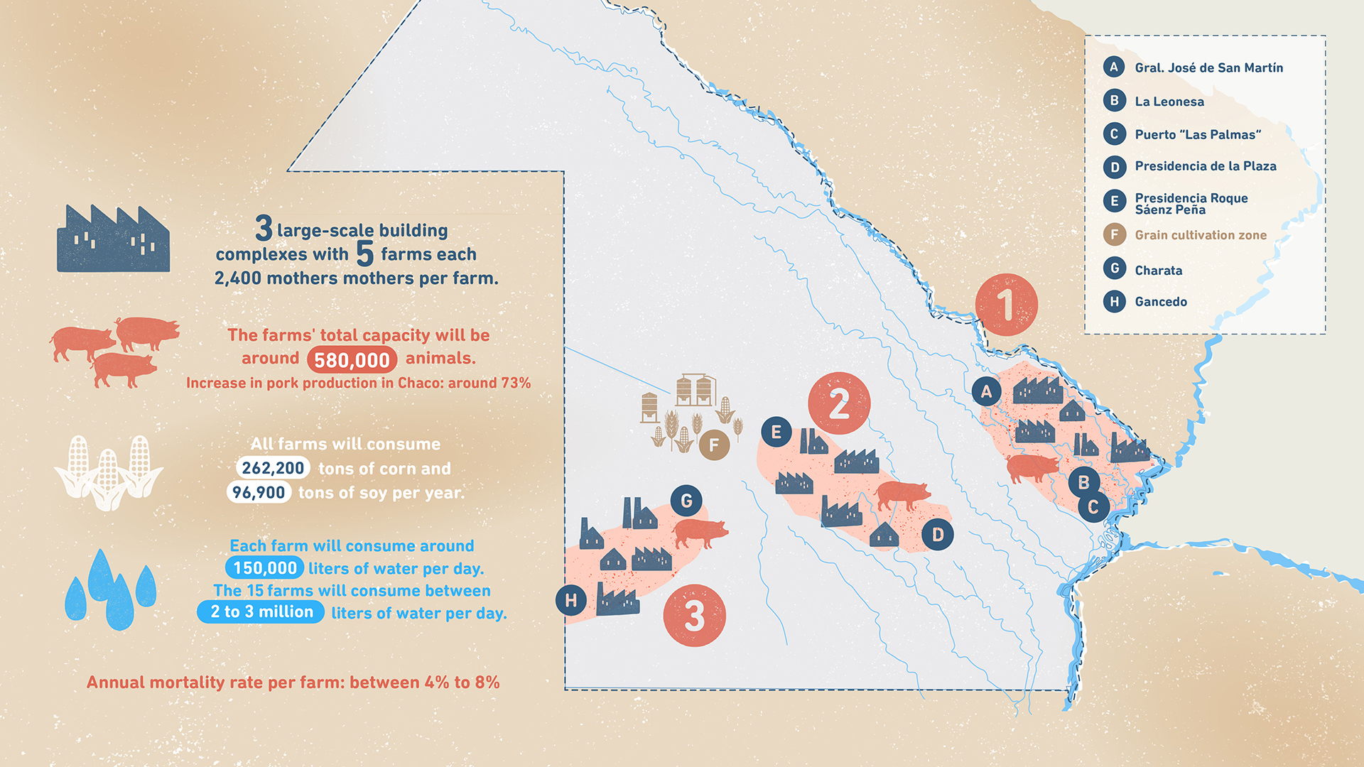 Chinese Owned Pig Farms Threaten Indigenous Communities in